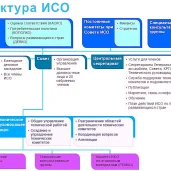 центр разрешительной документации црд-стандарт изображение 1 на проекте moekoptevo.ru