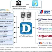 группа компаний кронос-информ изображение 2 на проекте moekoptevo.ru